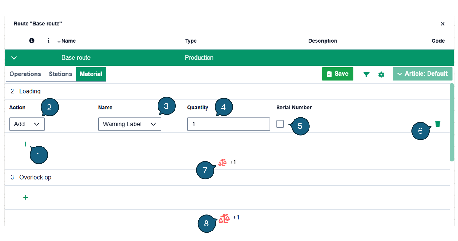 route operation material with numbered guides